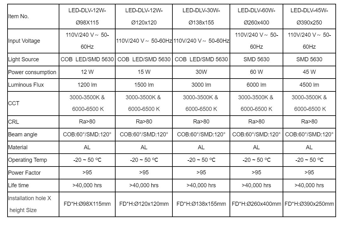 英语参数.jpg